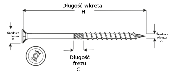 wkręty spax łeb stożkowy schemat